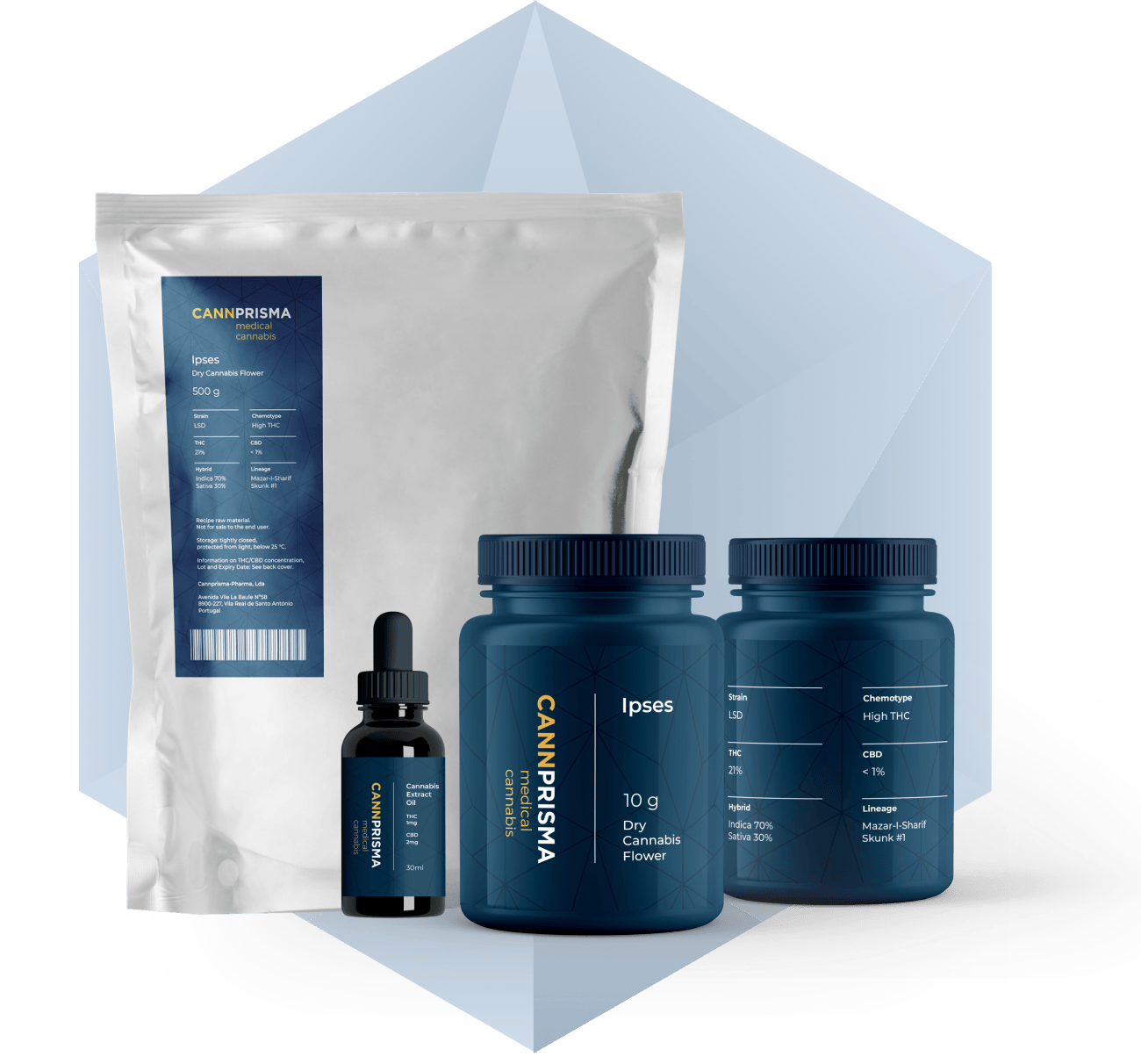 Cannprisma Packaging